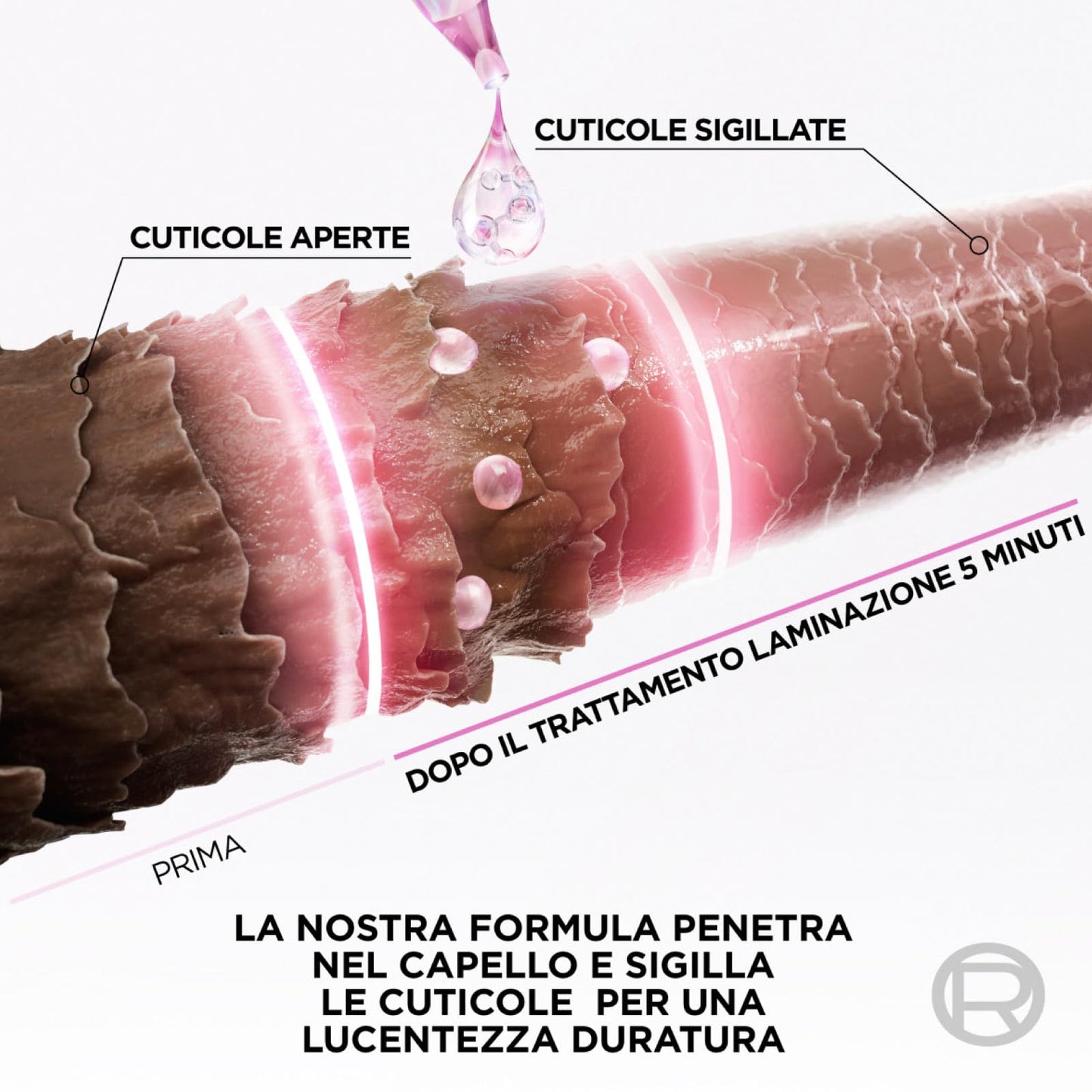 L'Oréal Paris Elvive Kit para Cabelos Opacos e Porosos Brilho Intenso e Duradouro - 3 produtos