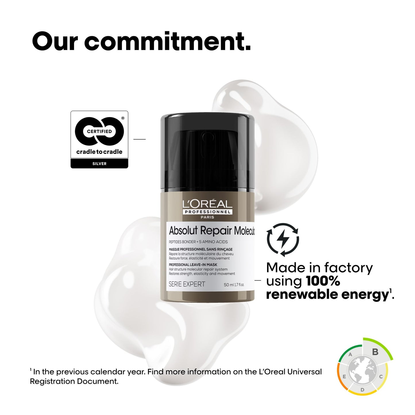 L’Oréal Professionnel, Máscara Reparadora Leave-In, Textura Cremosa, Repara Danos e Fortalece, Proteção Térmica, Fórmula Patenteada, para Cabelos Danificados, Absolut Molecular Repair, 50ml