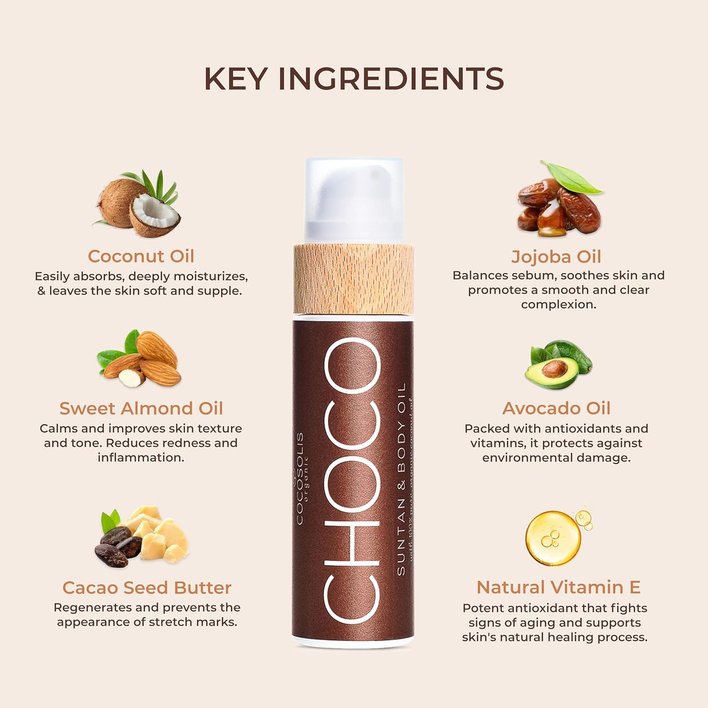 Cocosolis Choco, Acelerador de bronzeado natural com vitamina E 110ml