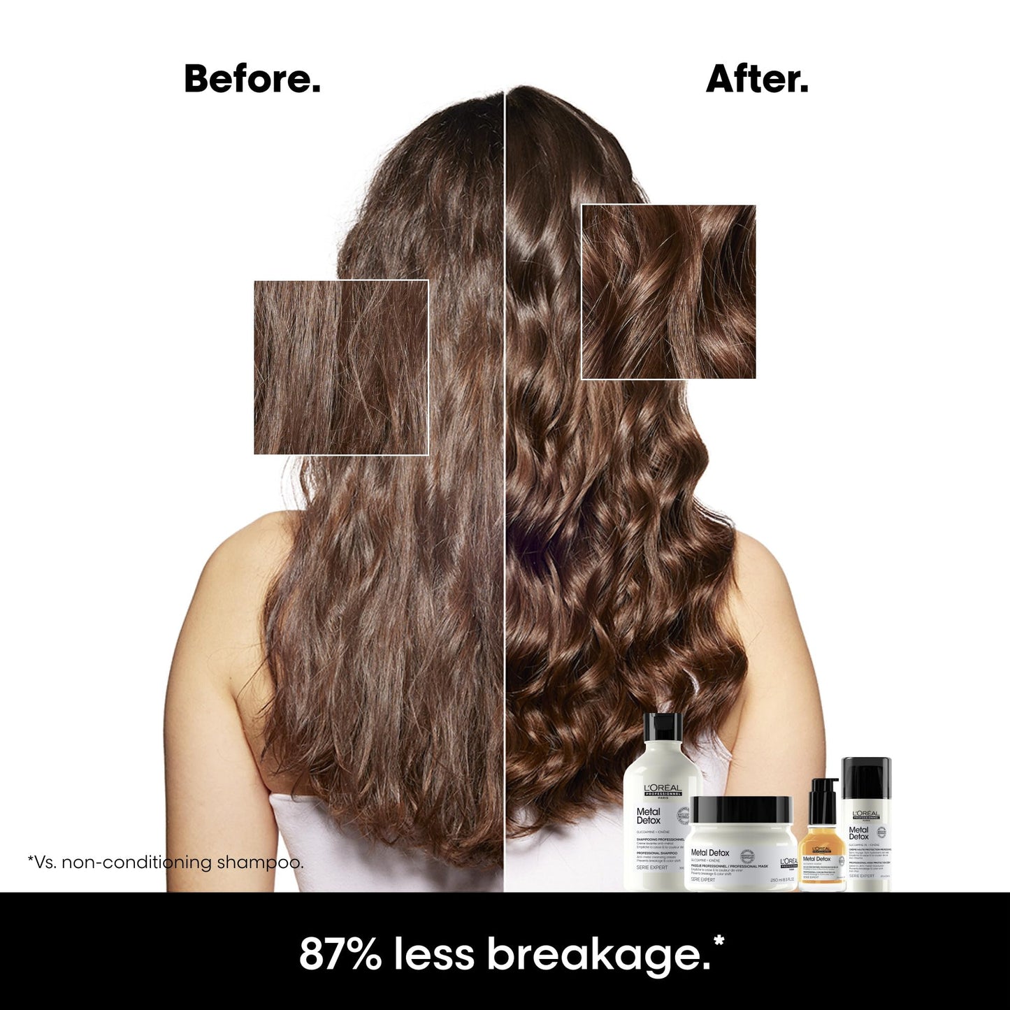 L'Oréal Professionnel, Shampoo Profissional Sem Sulfato, para Cabelos Danificados ou Descoloridos, Cor Brilhante e Duradoura, Cabelos Mais Fortes e Hidratados, Detox de Metais, 500 ml