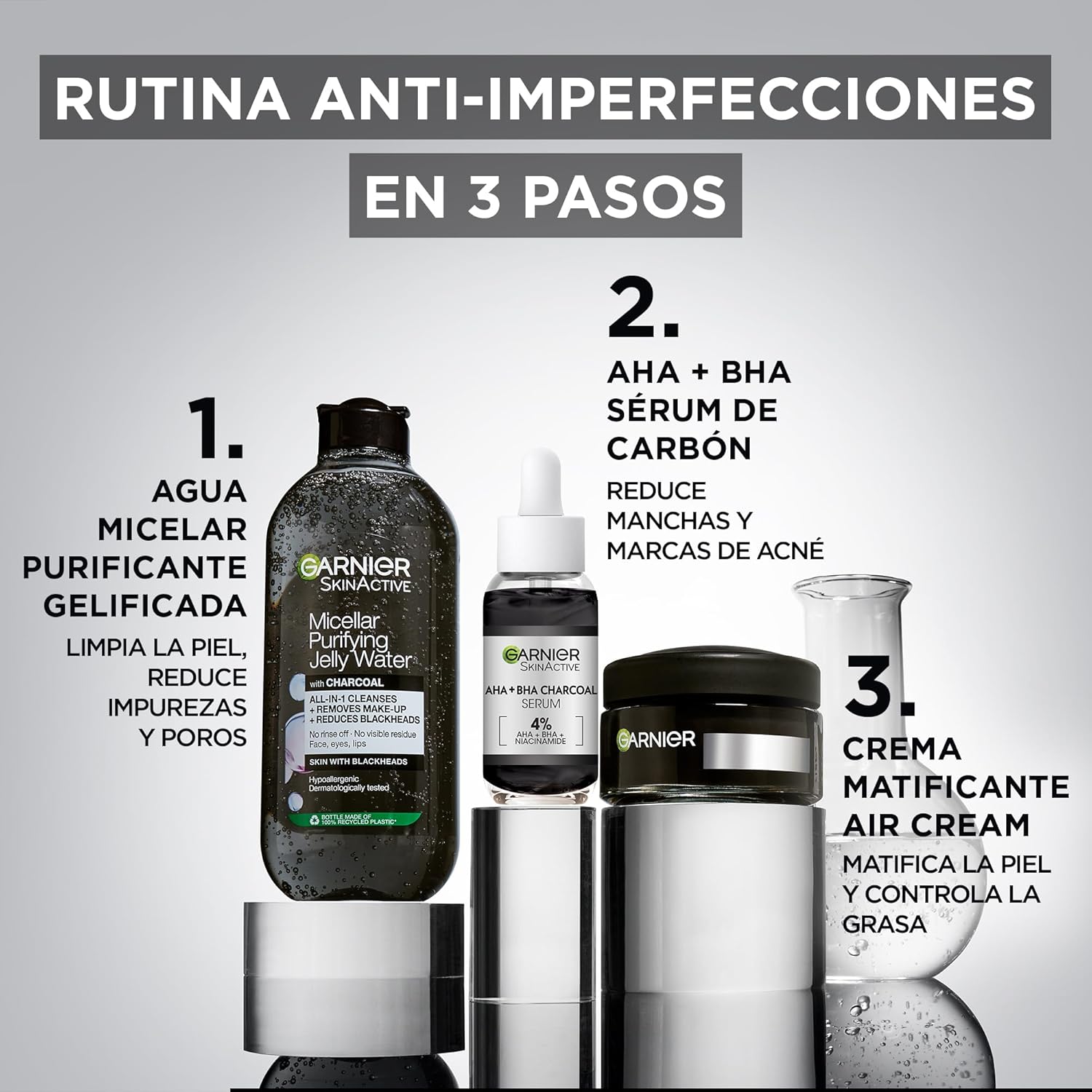 Rotina de cuidados com a pele Garnier com água micelar purificante e sérum facial anti-imperfeições Garnier