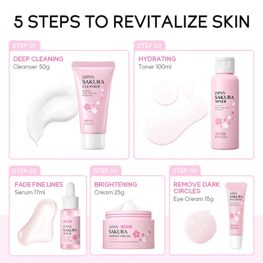 Conjunto de beleza japonês LAIKOU com 5 produtos: limpador, tônico, serum, creme e creme para os olhos, todos em embalagem rosa