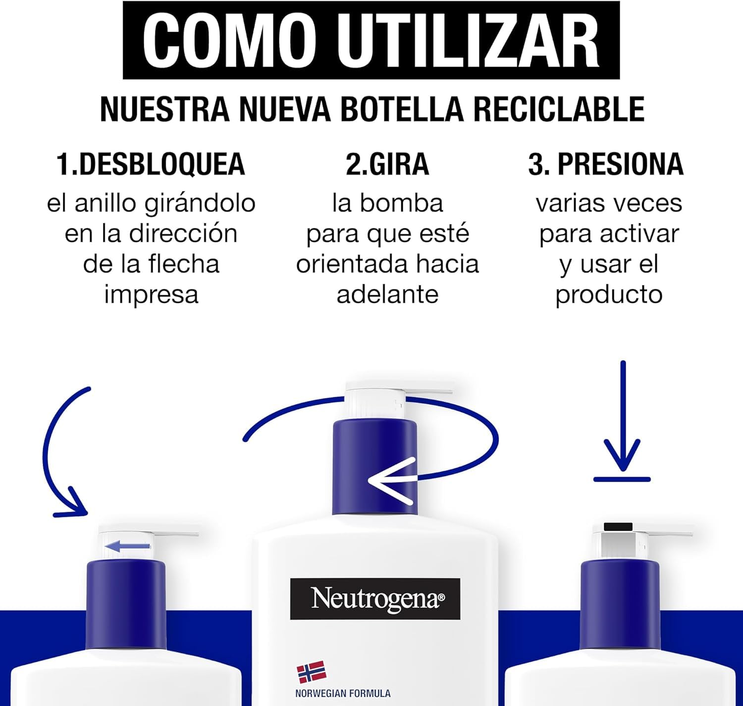 Neutrogena Norwegian Formula Locao Corporal em embalagem de 750 ml com instruções de uso para hidratação profunda