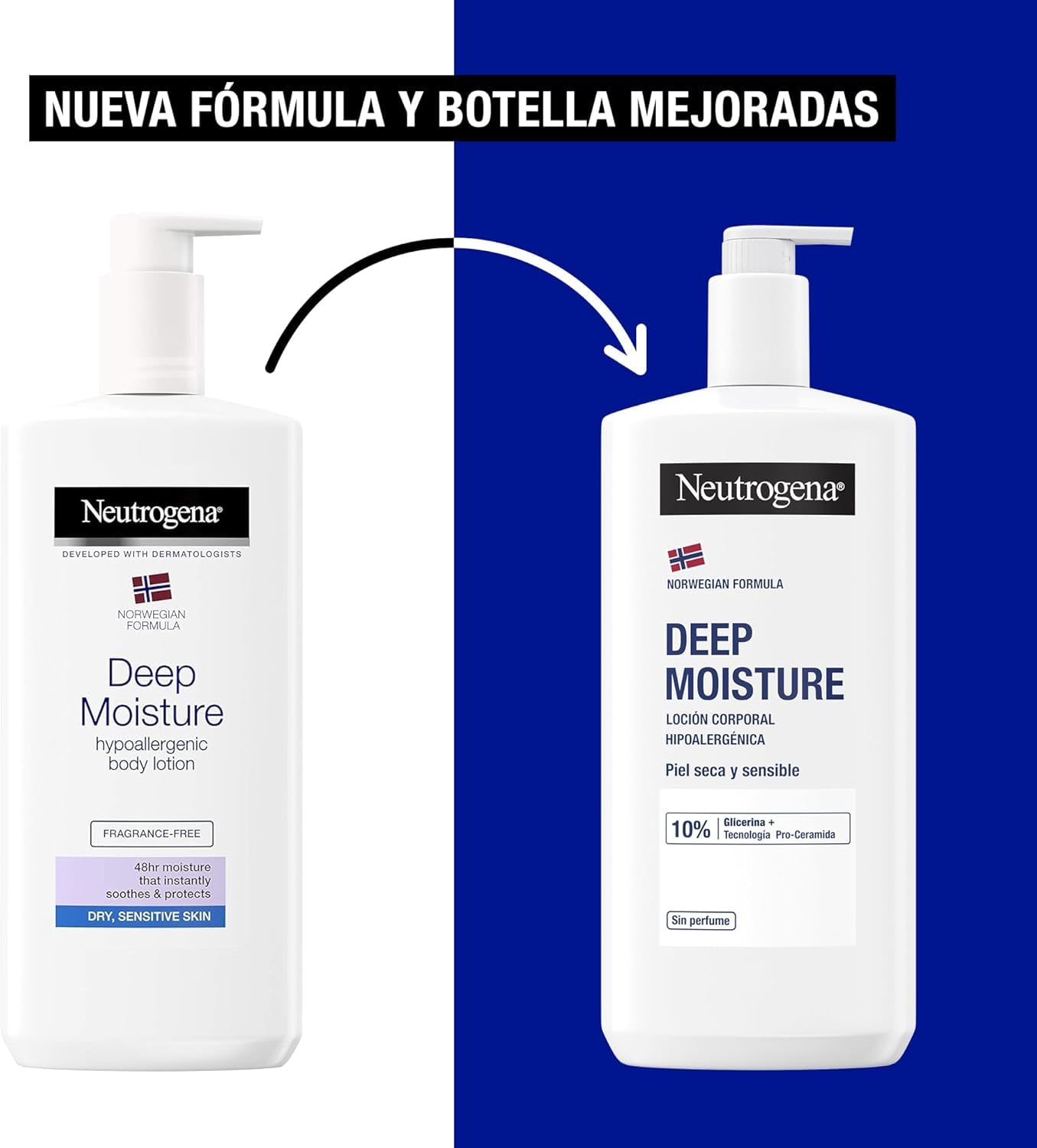 Neutrogena Norwegian Formula Locao Corporal Hidratação Profunda em embalagem de 750 ml para pele seca
