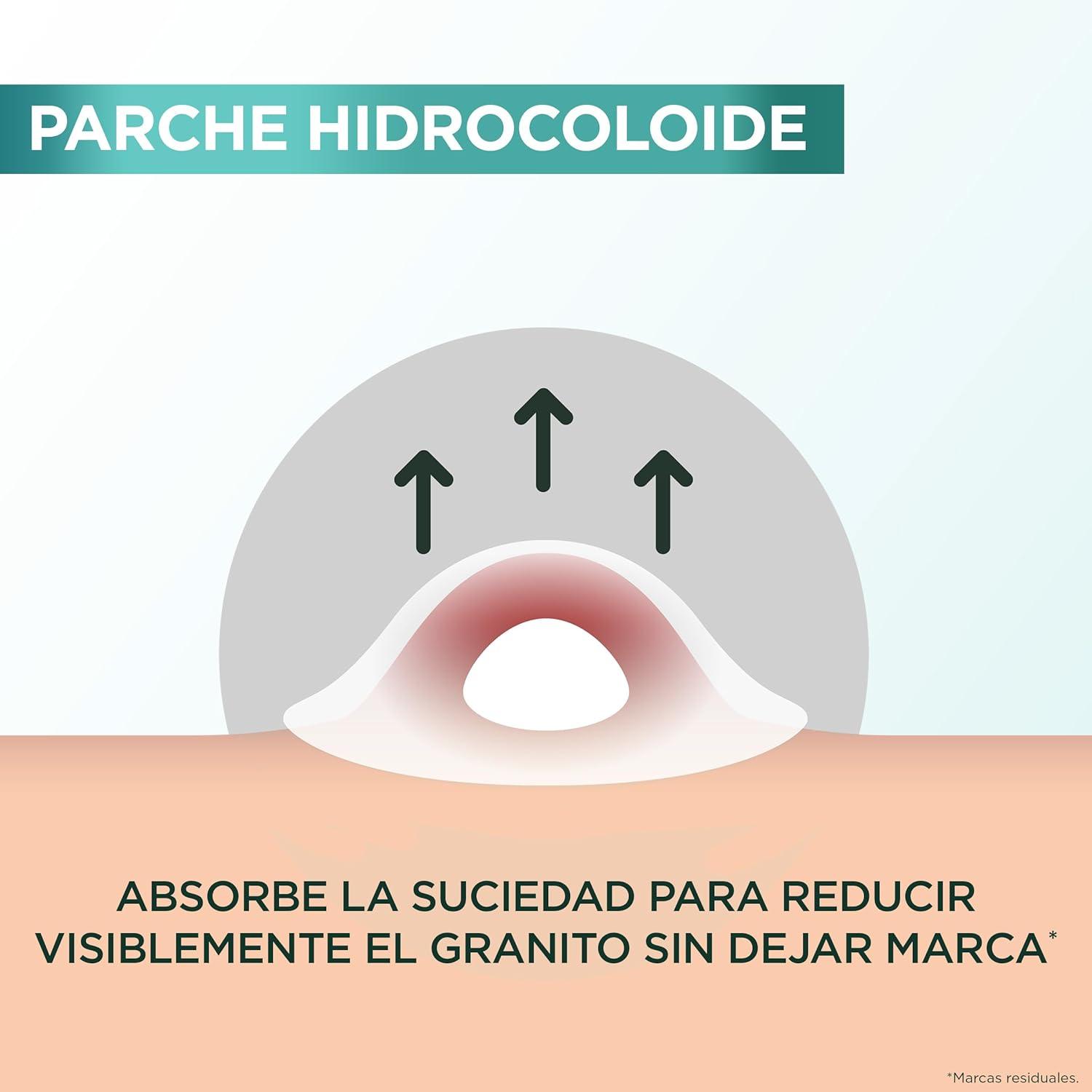 Patches hidrocoloides para acne Garnier que absorvem impurezas e reduzem visivelmente grãos no rosto e corpo