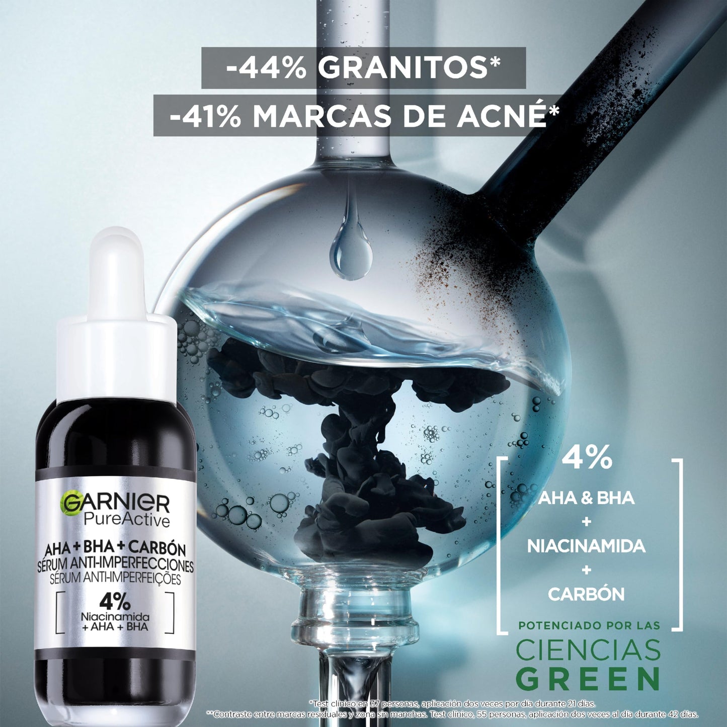 Pack Garnier Pure Active rotina anti-imperfeições com niacinamida Garnier, incluindo gel de limpeza e soro com 4% de niacinamida.