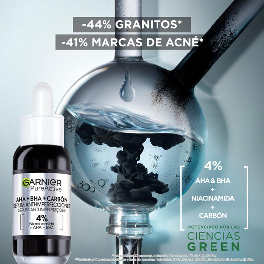 Pack Garnier Pure Active rotina anti-imperfeições com niacinamida Garnier, incluindo gel de limpeza e soro com 4% de niacinamida.
